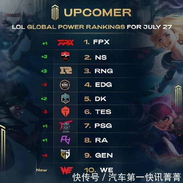 但在关键区 但在关键区