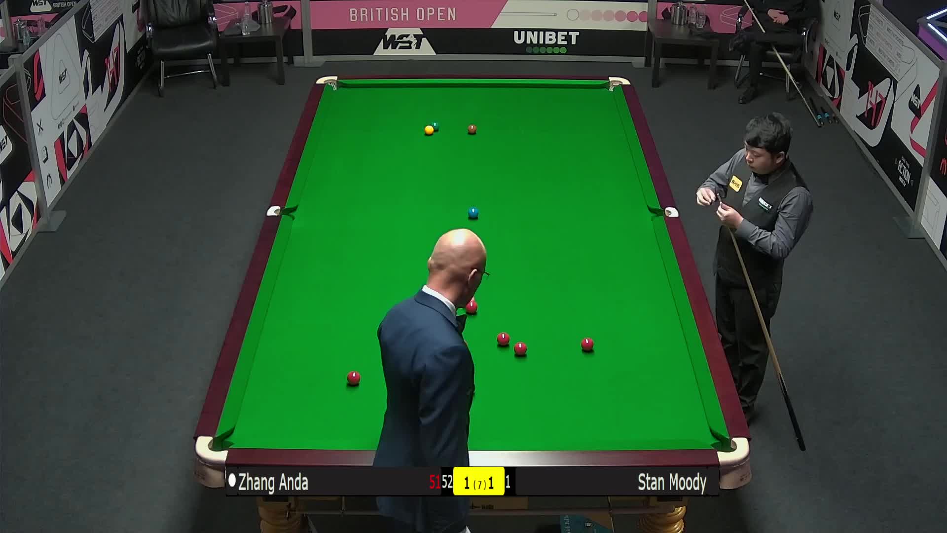 在面对角色 在面对角色