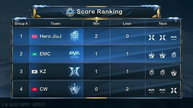 星执行力对 星执行力对