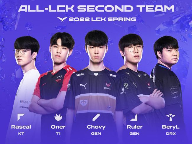 玩法攻略与 玩法攻略与